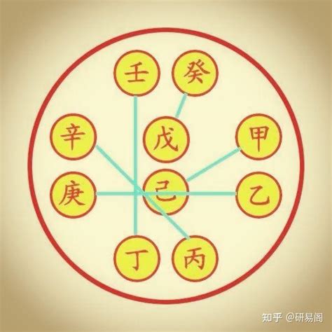 申亥相害化解|八字申亥相害：命理解析及调和方法